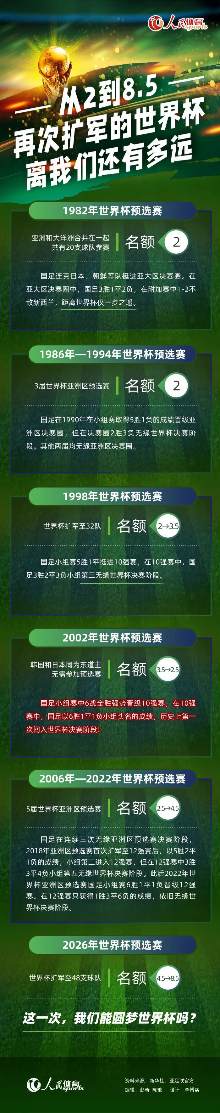 沈红眉在车祸中受了轻伤，而她的丈夫白华不但被重度烧伤还掉忆。白华对家人、伴侣完全没有记忆和印象，红眉只能一点点告知他之前的工作。白华的生意合股人玄峰告知他，这场车祸不简单。颠末查询拜访，本来被烧伤并掉忆的并不是白华，而是蓝平。红眉开枪打死了白华，并给蓝平植皮整容成了白华的样貌。终究，良知发现的蓝平不肯继续和红眉私奔，一怒之下红眉开枪打死蓝平并自杀。